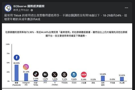 天鵝魚兇|天鵝魚會吃小魚嗎、天鵝魚兇、天鵝魚水質在PTT、社群、論壇上。